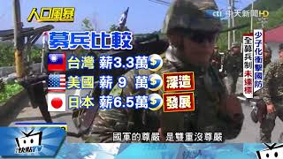 20171204中天新聞　2018實施全募兵制估缺1.4萬役男　未來18年恐無兵可用