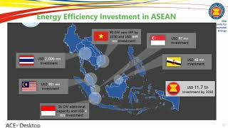 Energy Efficiency Market Report 2018 webinar presentation