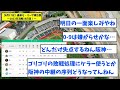 【6月18日】最新セ・リーグ順位表〜2023交流戦19日目！〜【なんj反応】