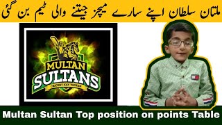 Multan Sultan win all matches | Multan Sultan Vs Quetta Gladiators Match 12 PSL 5 | Umer Cricket Tv
