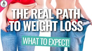 Preparing to Lose Weight? The REAL Weight Loss Path