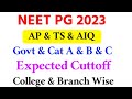 NEET PG 2023 College & Branch wise Expected Cuttoff 2023 | neet pg Expected Cuttoff | neet pg 2023