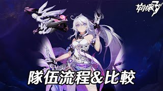 【崩壞3rd】7.8-終焉律(星之鍵)隊伍流程\u0026比較+抽取建議 | HoFi(Star Key) Party Combo + Supply advice