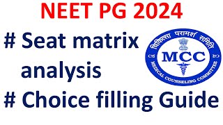 seat matrix analysis NEET PG 2024, NEET PG 2024 seat matrix released, neet pg2024 seat matrix