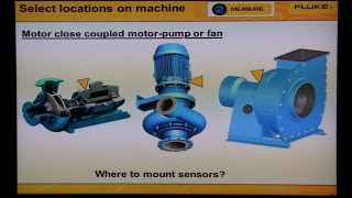 How to Select the Correct Measurement Locations on a Machine for Vibration Testing