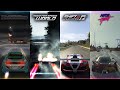 Sense Of Speed In NFS Games