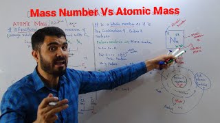 L-1 Part B Difference between Mass number and Atomic Mass, Isotopes Relative abundance , atomic mass