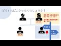 親の会社に兄弟ともに入社すると災いの元？！親族内承継の事例を解説！【事業承継　自社株対策】