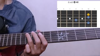 Risalah Hati (Chord Tutorial Pamungkas Version)