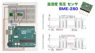 Arduino x 温湿度 気圧Sensor(BME280)