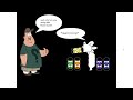 soos in undertale comic dub soostale au