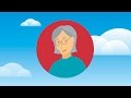 Nora's Story, depicting an integrated care for older people