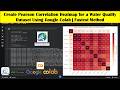 Create Pearson Correlation Heatmap for a Water Quality Dataset Using Google Colab | Fastest Method