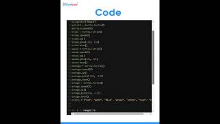 Draw Square in Python Using Turtle