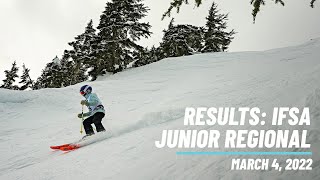 Results: IFSA Junior Regional 2* Competition