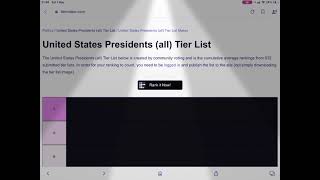 My Presidential Tier List (UPDATED MAY 2021)