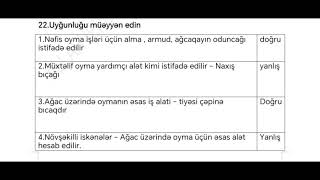 texnologiya miq və sertifikasiya hazırlığı üçün test bankı.