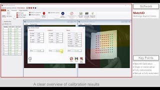 Software - Calibration Module