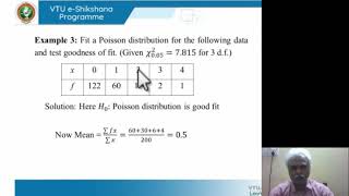 03 Complex Analysis Probability & Statistical Method Module 5 Lecture 3