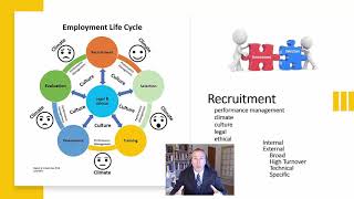 Employment Life Cycle