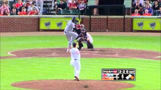 Matt Wieters Highlights