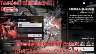 Tactical Simulacra II Inferno Rider 1200 Points Only Trial Characters Guide【Wuthering Waves 1.4】