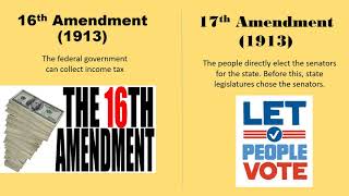 11th – 27th Amendments to the US Constitution video