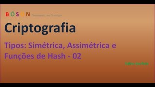 Criptografia - Tipos - Simétrica, Assimétrica e Funções de Hash - 02