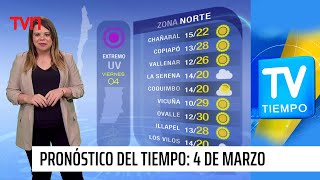 Pronóstico del tiempo: Viernes 4 de marzo | TV Tiempo