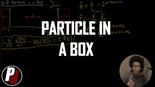 Particle in a Box | Physical Chemistry II | 5.1