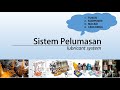 Materi Sistem Pelumasan || Fungsi, Komponen, Macam-Macam, dan Cara Kerja