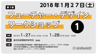 第1回フューチャー・デザイン・ワークショップ１　（1月27日）