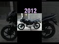 Evolution of Pulsar 2001 to 2022#trending #viral #ytshorts #shorts