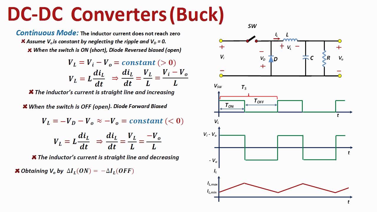 DC DC Buck Converter 3 - YouTube