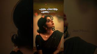 നിന്നെ പുണരുവാൻ നിന്നോടു ചേരുവാൻ | വിട ചൊല്ലുന്നു | Amarnath Sasidharan | Coming Soon