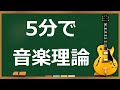 コレだけは！最低限覚えて欲しい【音楽理論】ジャズギターレッスン