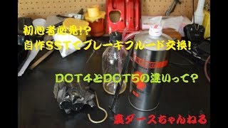 裏ダースちゃんねる 初心者必見！？自作ＳＳＴでブレーキフルード交換＆キャリパーＯＨ編