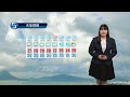 早晨天氣節目 11月07日上午7時 科學主任梁恩瑜