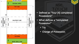 8th Edition Rules - Sin Bin