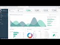 Human Resource Management In PHP With Source Code | Source Code & Projects