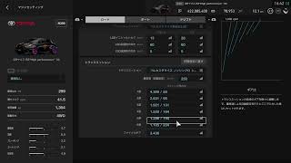 【TA1教祖のGTsport】GRヤリスのセッティング公開
