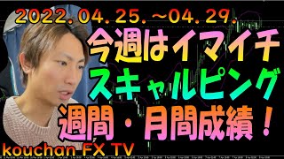 【FX】XMでスキャルピング！先週と4月のライブ成績公開！