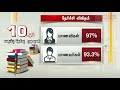 10ஆம் வகுப்பு தேர்வு முடிவுகள் வெளியீடு 10thresult