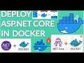 Deploy ASP.NET CORE in Docker|| How to Deploy ASP.NET Core Applications in Docker|| Using Docker