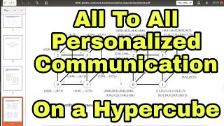 All To All Personalized Communication on Hypercube | Parallel Computing | High Performance Computing