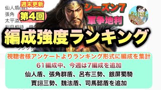 【三國志真戦】第4回シーズン7軍争地利　編成強度ランキングアンケート結果(毎週週末更新)