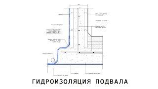 Гидроизоляция подвала