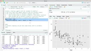 Introduction to ggplot
