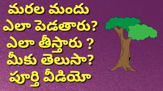 మరల మందు ఎలా పెడతారు?ఎలా తీస్తారు ? పూర్తి వీడియో