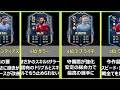 【fifa23】プレミアtotsおすすめベスト10